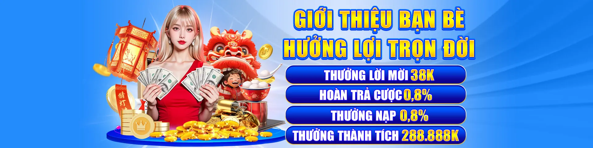 Chính Sách Bảo Mật G6Bet Login